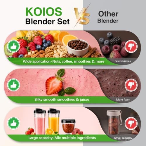 KOIOS Smoothie Blender, 1000W Blenders Smoothies and Shakes, Frozen Drinks - Image 3