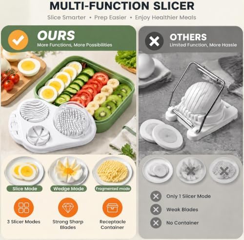 3-in-1 Egg Slicer with 3 Slice Modes, Dishwasher Safe,White - Image 5