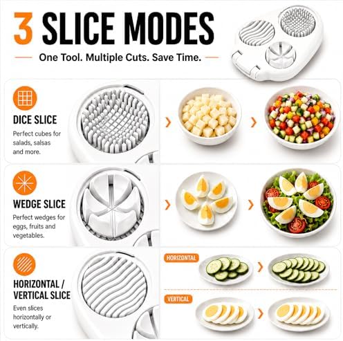 3-in-1 Egg Slicer with 2 Cleaning Brushes, Hard Boiled Egg Cutter, 3 Cutting Modes & Steel Blades – Eggs, Cherry Tomatoes, Strawberries, Kiwi – Perfect for Salads, Breakfast & Family Meals – White - Image 2