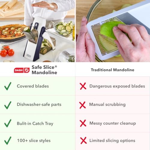 Safe Slice Mandoline for Vegetables, Meal Prep & More with 30+ Presets & Thickness Adjuster, Midnight Navy