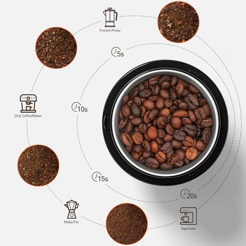 Secura Electric Coffee and Spice Grinder, 2 Removable Bowls, Black - Image 3