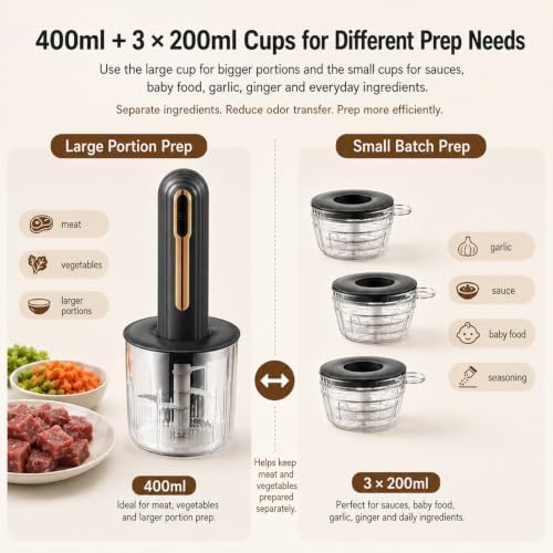 Home Use Wireless Electric Meat Grinder, Cordless Multifunctional Mini Electric Food Processor, Wireless Portable Kitchen Chopper for Minced Meat, Garlic, with 4 Cups & 2 Slicers (Black) - Image 3
