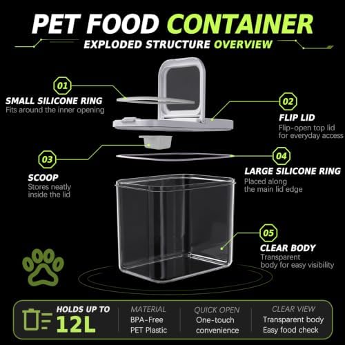 Pet Food Storage Containers With Lids & Scooper