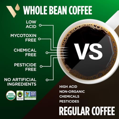 Perfect Low Acid USDA Organic Coffee Beans, Fair Trade, 11oz