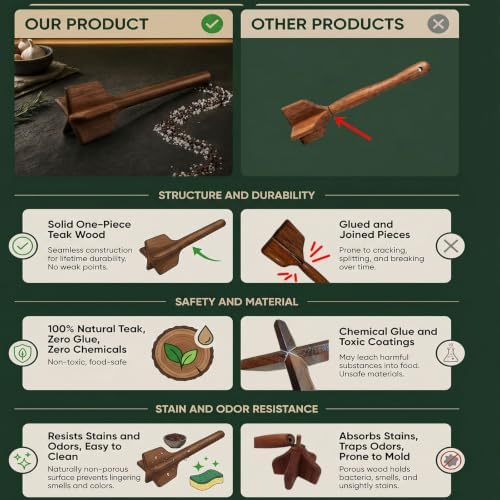 Handcrafted One-Piece Teak Wood Meat Chopper & Masher, Ground Beef Hamburger Smasher, Potato Masher and Chicken Shredder, Durable Kitchen Cooking Utensil Gadget, 11 x 3 Inches