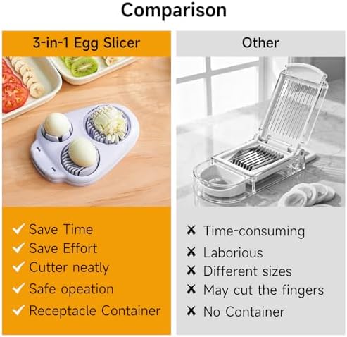 3-In-1 Egg Slicer for Hard Boiled Eggs - Stainless Steel Multipurpose Egg Cutter, Ideal Three Way Egg Slicer & Kitchen Chopper Tool for Strawberry, Mushroom, Grape, Tomato