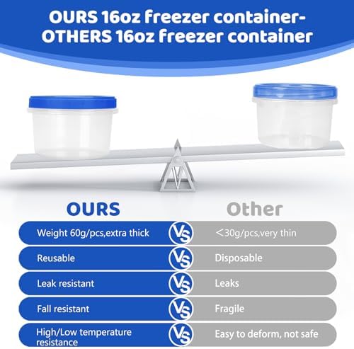 Freezer Storage Containers, [10 Pack-16 oz] Ultra Thick Freezer Containers with Leakproof Twist Top Lids, Heavy Duty BPA Free Stackable Food Containers for Lunch/Salad/Leftover/Soup/Oats/Ice Cream