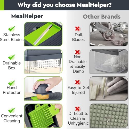MealHelper 15-in-1 Vegetable Chopper, Food Veggie Chopper With Container - Image 7