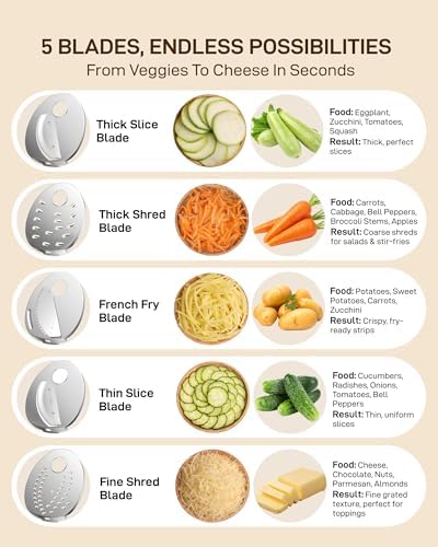 Electric Cheese Grater for Block Cheese, 5-in-1 Slicer & Shredder