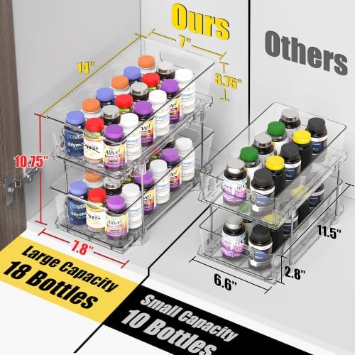2Pcs 2-Tier Slim Drawer Cabinet Pull-Out Organizer, Clear