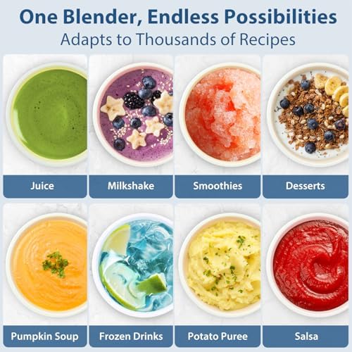 Aeitto Blenders for Kitchen 1800W Professional Countertop Blender, 68Oz Large Capacity Smoothie Blender with 3 Programs & 7 Speeds for Smoothies, Ice Crush, Frozen Drinks, Black - Image 5