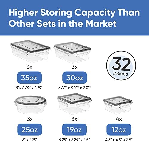 32 Piece Airtight Food Storage Containers with Easy Snap Lids, 16 Containers and Lids, Stackable Kitchen and Pantry Canisters for Meal Prep and Food Storage - Transparent