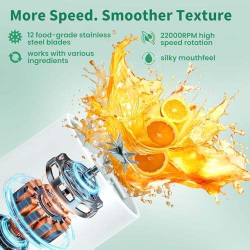 Portable Cordless Blender,Small Rechargeable Juicer - Image 3
