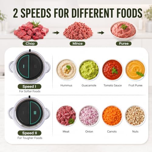 Electric Food Chopper, 2L Stainless Steel Meat Grinder, 4 Blades
