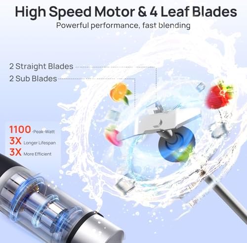 Consciot 4 in 1 Immersion Hand Blender Max 1100W, Trigger Speed Control - Image 2