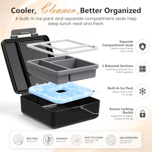Lunch Box Set with Bento Box Container, 17OZ Stainless Steel Food Soup Thermo, Kids Water Bottle & Portable Insulated Lunch Bag – Leakproof, Hot/Cold Retention for School, Travel (Black)