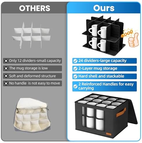 Cup and Mug Storage Box with 24 Dividers, Dark Gray, 2-Layer