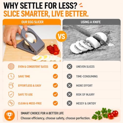 FANTEXY Egg Slicer for Hard Boiled Eggs, Stainless Steel Wires - Image 6