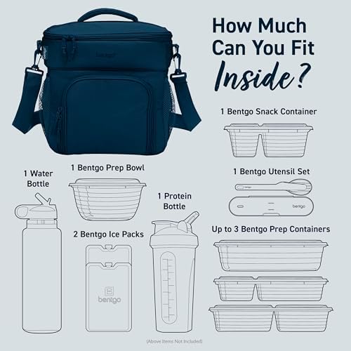 Prep Deluxe Insulated Meal Prep Lunch Bag for Adults, Holds 5 Meals