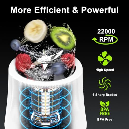 Portable Blender for Smoothies & Shakes, 17oz Personal Blender with 6 Stainless Steel Blades, USB-C Rechargeable, LED Display, Compact Travel Juicer with Extra Lid for Gym, Office & On-the-Go, White - Image 2