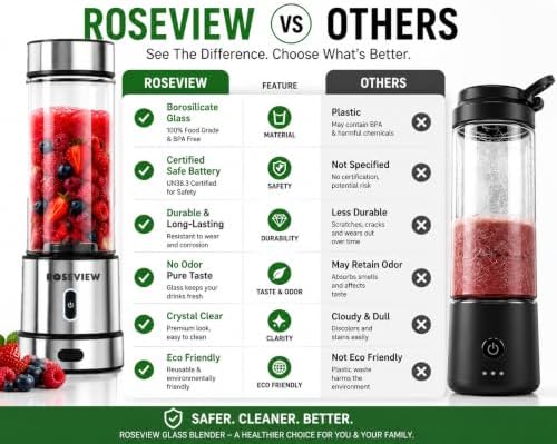 Portable Smoothie blender ROSEVIEW Glass bottle 200W Power USB rechargeable mini Handheld Ice Shakes Cup blend juicer Cordless blender Personal smoothies maker Fruit mixer - Image 6