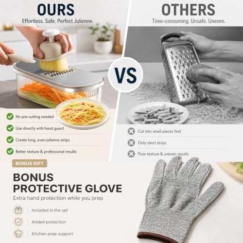 Mandoline Slicer, Vegetable Cutter, Container, Glove & Guard, 6-Blade - Image 5