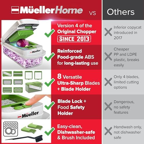 MUELLER HOME Pro-Series 10-in-1 Vegetable Chopper, 8 Blade Onion Mincer - Image 4