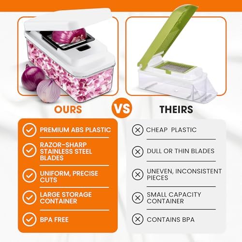 Cheer Collection Vegetable Chopper Slicer with Container Lid – 7 in 1 Mandoline Slicer Dicer Grater Julienne Cutter Kitchen Gadget, Multi Blade Food Chopper for Meal Prep - Image 2