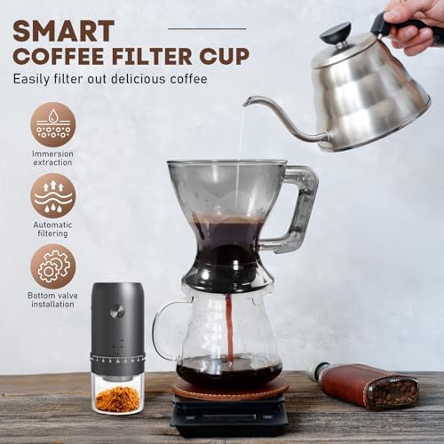 Pour Over Coffee Dripper & Tea Infuser, 21 Oz Smart Coffee Maker