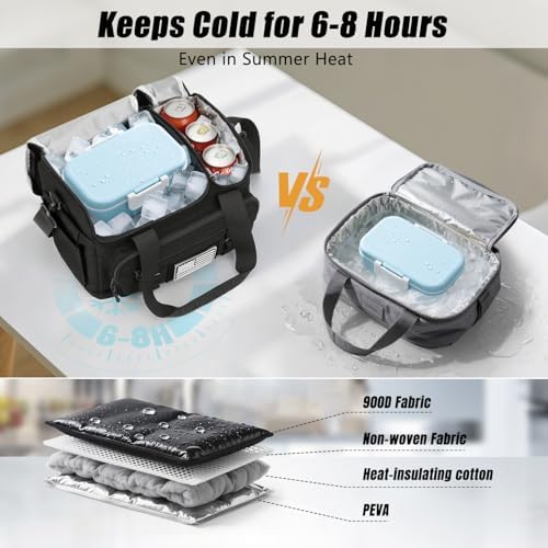 Lunch Box for Men Women, 15L Insulated Lunch Bag with Hot/Cold Compartment