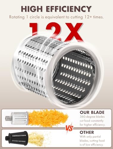 GDL Cheese Grater Hand Crank, Rotary Cheese shredder, Vegetable Slicer - Image 4