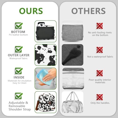 Lunch Box for Women-Double Deck Insulated Adults Lunch Bag with Removable Shoulder Strap-Cow Print Cute Wide Open Lunch Tote for Work/Office/Picnic/Beach/Travel