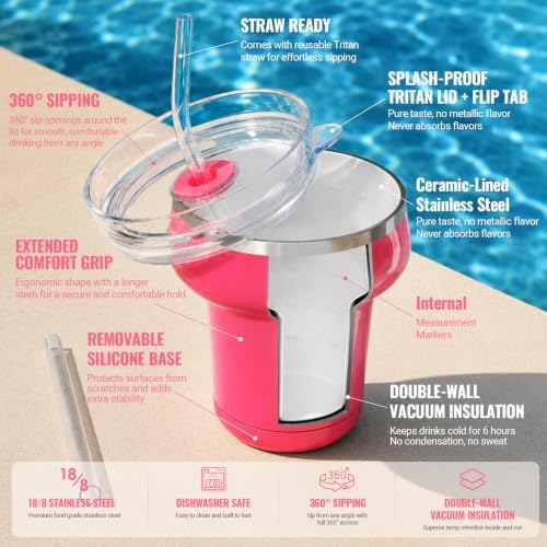 16 oz Ceramic Lined Insulated Margarita Tumbler with Tritan Lid & Straws