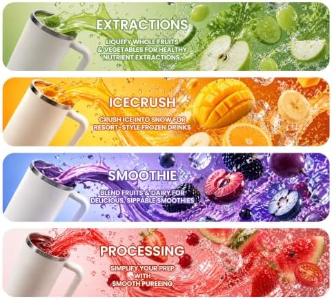 Portable Blender for 40 oz Tumblers, Personal Blender for Smoothies - Image 7