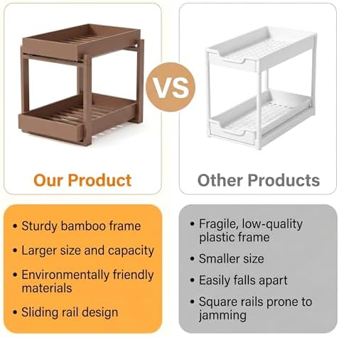 Bamboo Under Sink Storage 2 Tier Pull Out Cabinet Organizer