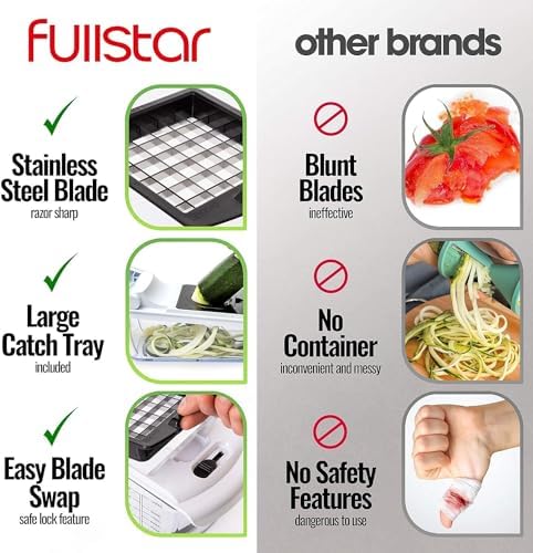 fullstar Bundle: Chopper And 2 Piece Blade Replacement Set - Image 6