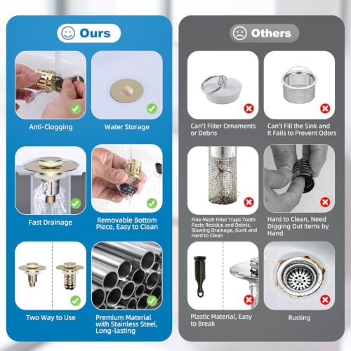 Universal Bathroom Sink Drain Strainer, 3 in 1 Pop Up Stopper