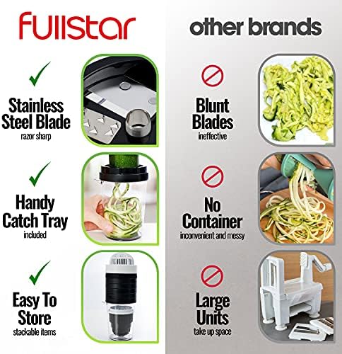 Vegetable Spiralizer & Slicer, Veggie Noodle Maker Kitchen Gadget
