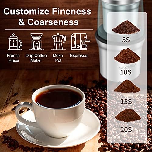 Secura Electric Coffee Grinder and Spice Grinder with Stainless Steel Blades, 1 Removable Bowl, Stainless (Pack of 4) - Image 3