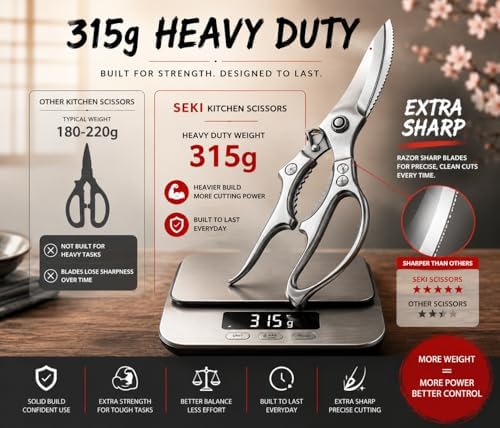 SEKI Heavy Duty Kitchen Scissors, 315g Take-Apart Poultry Shears with Safety Lock, Sharp Serrated Blades, All Purpose Food Scissors for Chicken, Meat, Fish, Turkey, Herbs & Vegetables
