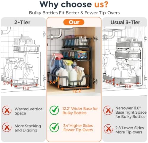 Under Sink Organizer, 2-Pack 3-Tier Height Adjustable Thickened Metal Pull out Cabinet Organizer Shelf, Slide out Storage Drawer Rack for Bathroom Kitchen Pantry Home Laundry Organization (Black)