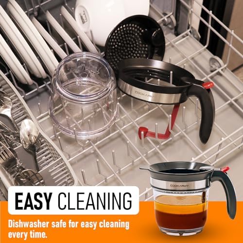 4-Cup Fat Separator for Cooking, Bottom Release and Oil Strainer