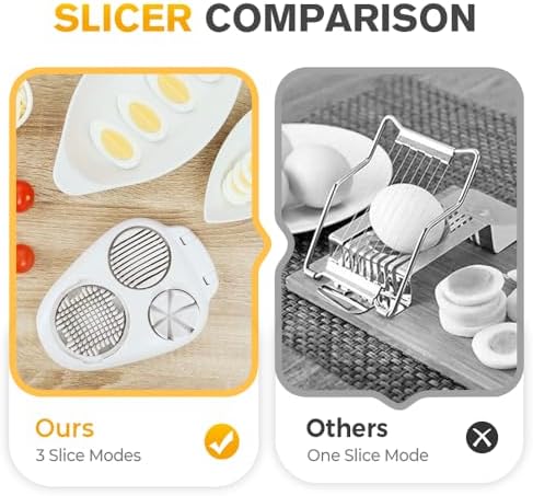 3 in 1 Egg Slicer for Hard Boiled Eggs, 2025 New Egg Cutter for Hard Boiled Eggs for Strawberry Mushroom Grape Cherry Tomato, Multi-Function Food Slicer for Home Use Kitchen Chopper Tool (1 PCS)
