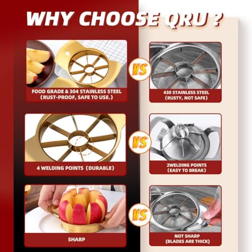 Fruit Slicer, 304 Stainless Steel Fruit Cutter 8 Slices, Corer for Fruits & Vegetables, Ergonomic Handle Easy Grip Pears Divider, Sturdy and Sharp, Dishwasher Safe (Gold)
