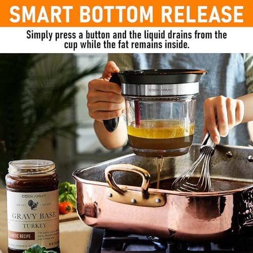 4-Cup Fat Separator for Cooking, Bottom Release and Oil Strainer