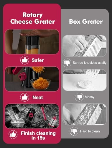 GDL Cheese Grater Hand Crank, Rotary Cheese shredder, Vegetable Slicer - Image 5
