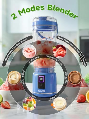 Cordless Portable Blender for Smoothies, Shakes and Ice Crushing - Image 4