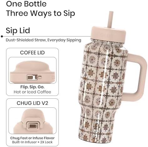Coldest Tumbler with Handle & Coffee Lid - 100% Spill Proof Tumbler (3 Lids) - Stainless Steel Insulated Leakproof Tumblers for Women & Men - Cup Holder Friendly - 24 oz (The Persian) - Image 4