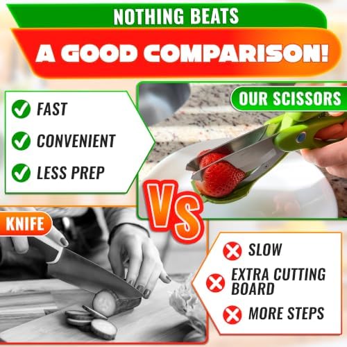 Salad Scissors for Chopped Salad, Two-Blade, Spring-Loaded System