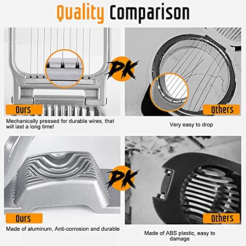 Multipurpose Heavy Duty Aluminium Egg Slicer, Stainless Steel Wire, Red - Image 4